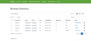 Hadoop Multiple Outputs Example Java Developer Zone